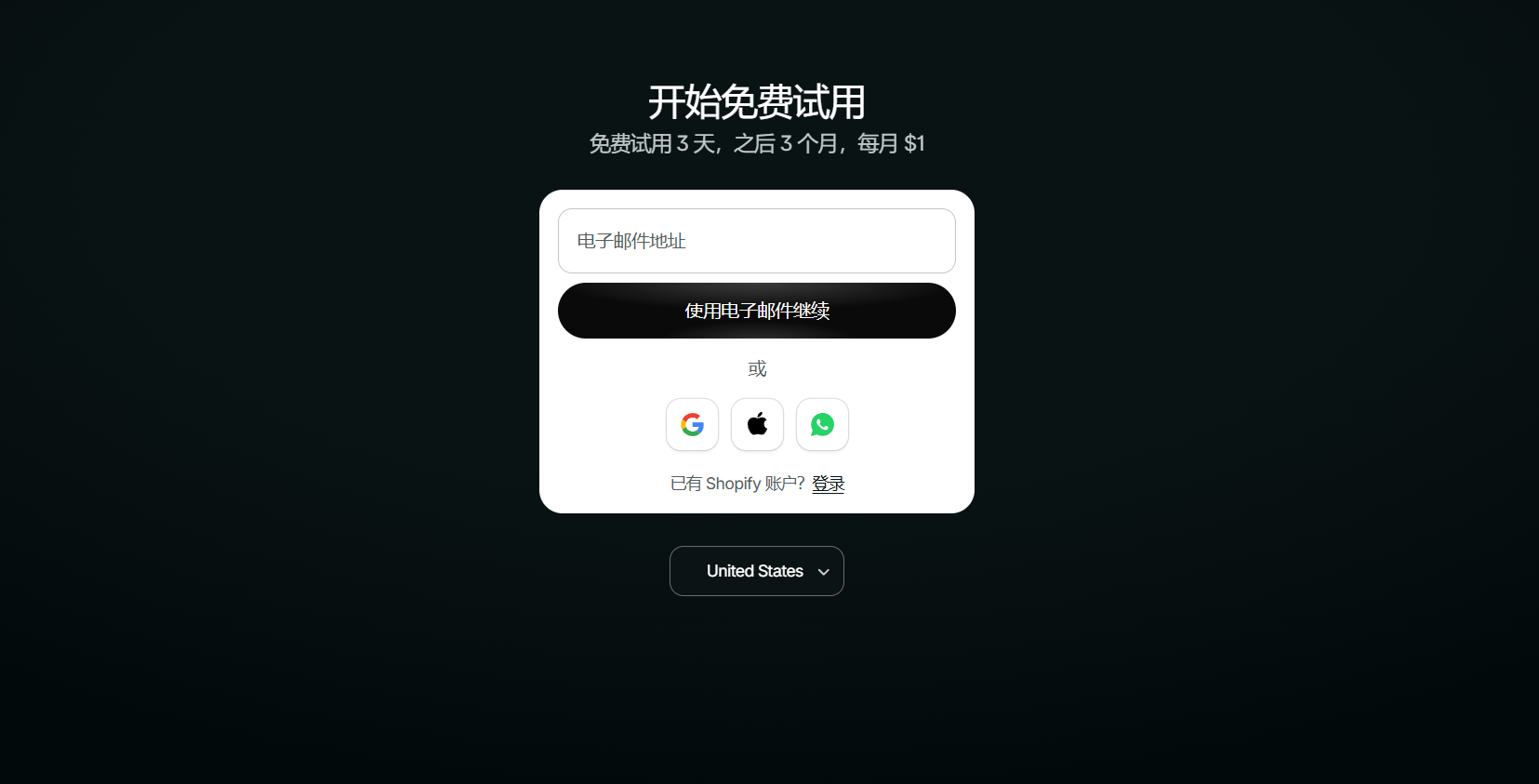 Shopify注册页面,地区选项为United States,显示免费试用3天,之后3个月每月1美元